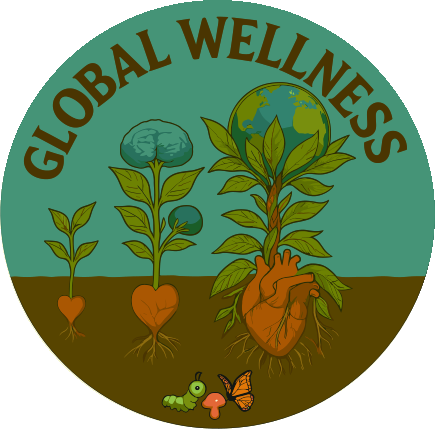 Global Wellness